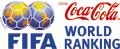 Clasificación Mundial FIFA/Coca-Cola